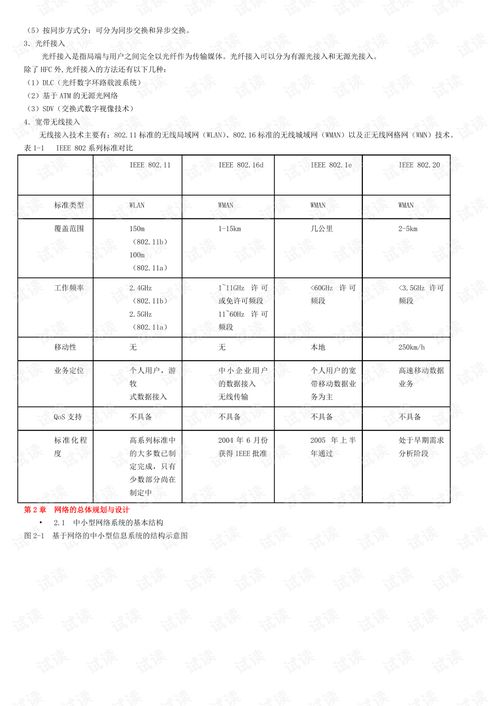 计算机网络工程的设计 构建高效可靠的信息化基础设施