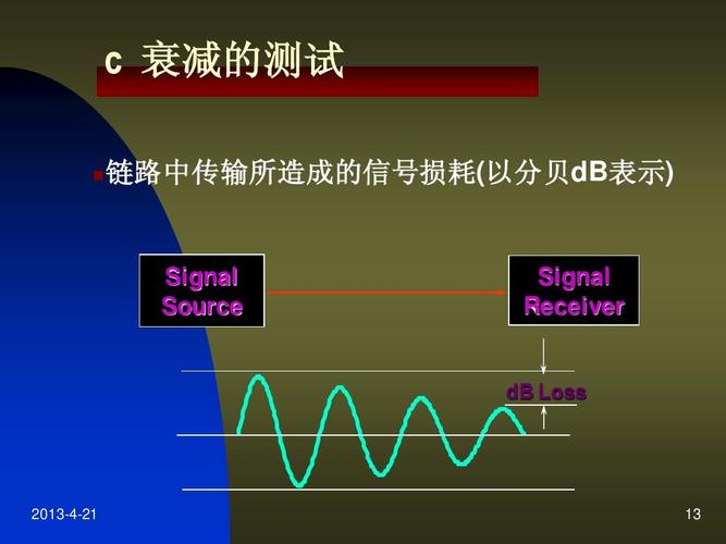 计算机网络系统的检测与验收 从设计到落地的质量守护
