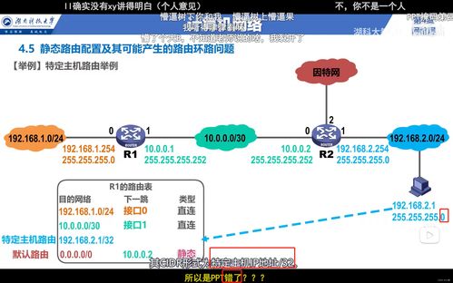 计算机网络静态路由配置中路由表及关键条目的理解与工程实践